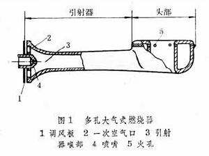燃?xì)馊紵? alt=